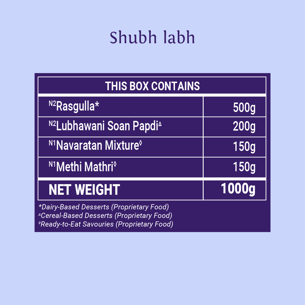 Shubh Labh 1000g - Image 5